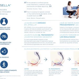 BTL EMSELLA Para Incontinencia Urinaria Barranquilla1
